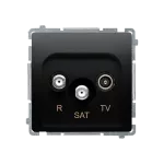 SIMON BASIC WMUA-03018z-Y011 Gniazdo antenowe R-TV-SAT końcowe (moduł). 1x wejście: 5 MHz–2,4 GHz; czarny *Może być użyte jako gn.zakończ. do gn.przelot. R-TV-SAT