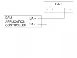 Czujnik obecności i zmierzchu HALLWAY DALI-2 IPD AP