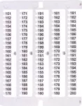 ES-NU0851151 Oznacznik 151 do 200 (100 szt.)