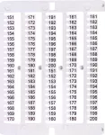 ES-NU0851151 Oznacznik 151 do 200 (100 szt.)