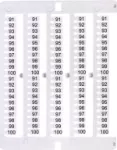 ES-NU0851600 Oznacznik 91 do 100 (100 szt.)