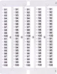 ES-NU0851600 Oznacznik 91 do 100 (100 szt.)