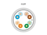 Kabel F/UTP kat.5e PVC 4x2x24AWG Eca 500m 25 lat gwarancji, badanie jakości laboratorium INTERTEK (USA) ALANTEC