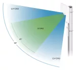 Ubiquiti UMA-D | Antena kierunkowa | Dual Band, Mesh, dedykowana dla UAP-AC-M