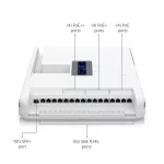 Ubiquiti UDW Dream Wall  | Konsola | Wi-Fi6, 10G SFP+, 1G RJ45 PoE++, 2.5G RJ45 WAN, dotykowy ekran