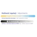 MODERNA 36W Wi-Fi CCT DIM Spectrum SMART