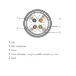 Kabel SecurityNET S/FTP kat. 7 LSZH, Dca 500m