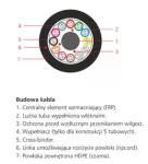 Minikabel światłowodowy LTMC24J (2x12), 200µm, 5,3mm