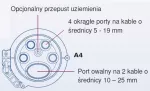 Osłona złączowa FOSC-400A4-NT-0-NNN