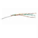 Kabel securityNET U/UTP 200MHz kat.5e LSZH B2ca