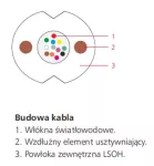 Kabel światłowodowy wew. MDIC 4J