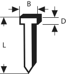 Gwóźdź typ 47 L=19,0MM