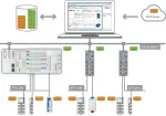 Konfigurator I/O-Link jednorazowa licencja 2759-106/1121-1000