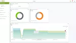 Visualization Energy Data Management; jednorazowa licencja; aktywacja online