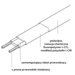 Kabel samoregulujący Thermeco Thermself 25